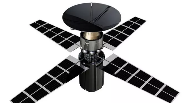 GPS衛(wèi)星定位