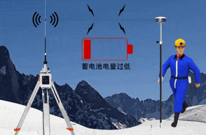  RTK電臺(tái)使用常見(jiàn)故障排除