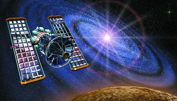 GPS衛(wèi)星定位