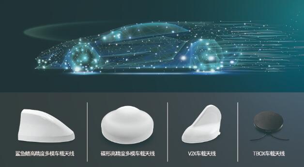 GNSS測(cè)量天線(xiàn)