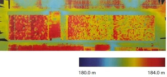 年復合增長率13.5% 無人機如何打造一個千億級市場